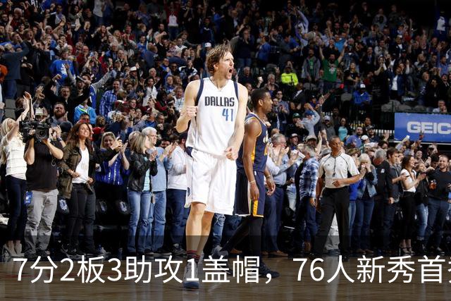 7分2板3助攻1盖帽，76人新秀首秀自评身体有些酸痛